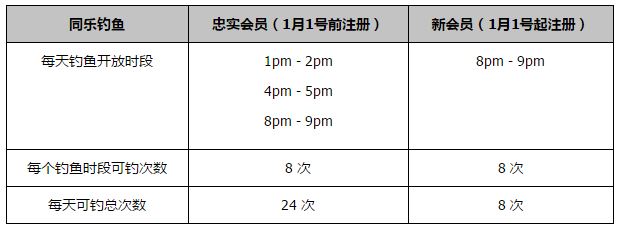 曾参与《复仇者联盟》，《X战警》系列编剧的扎克;佩恩吐露他正在写剧本